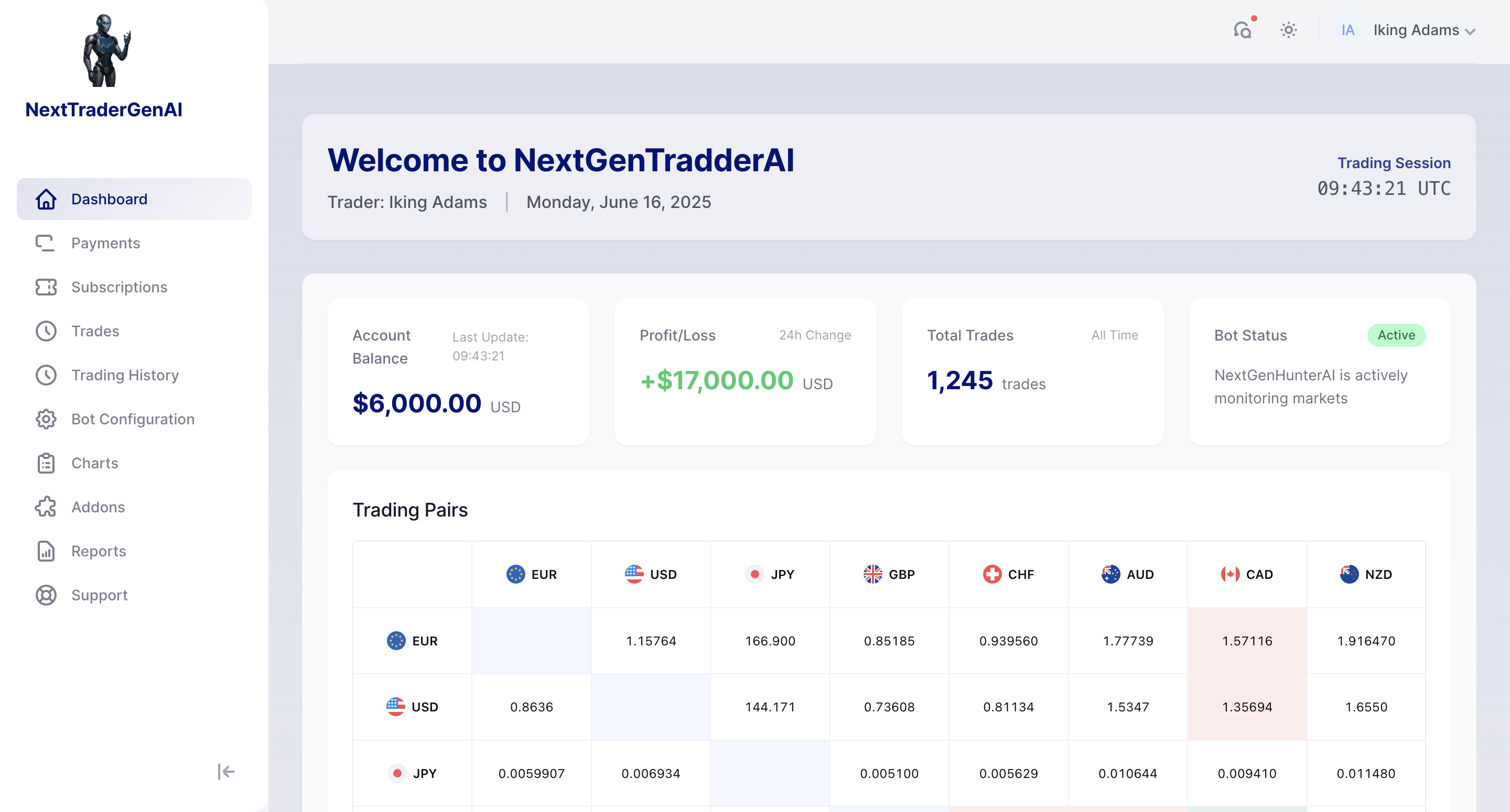 Trading Platform Demo
